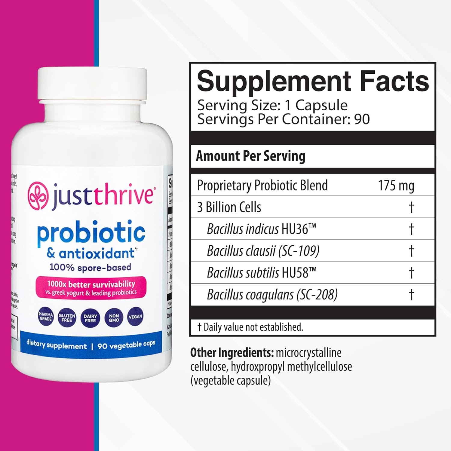 Just Thrive Probiotic & Antioxidant Supplement - 90 Caps